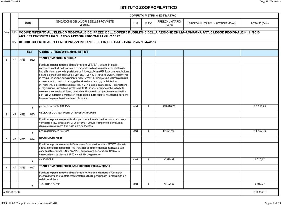 133 DECRETO LEGISLATIVO 163/2006 EDIZIONE LUGLIO 2012 CODICE RIFERITO ALL'ELENCO PREZZI IMPIANTI ELETTRICI E DATI - Policlinico di Moden EL1 1 NP NPE 002 Cbin di Trsformzione MT-BT TRASFORMATORE IN