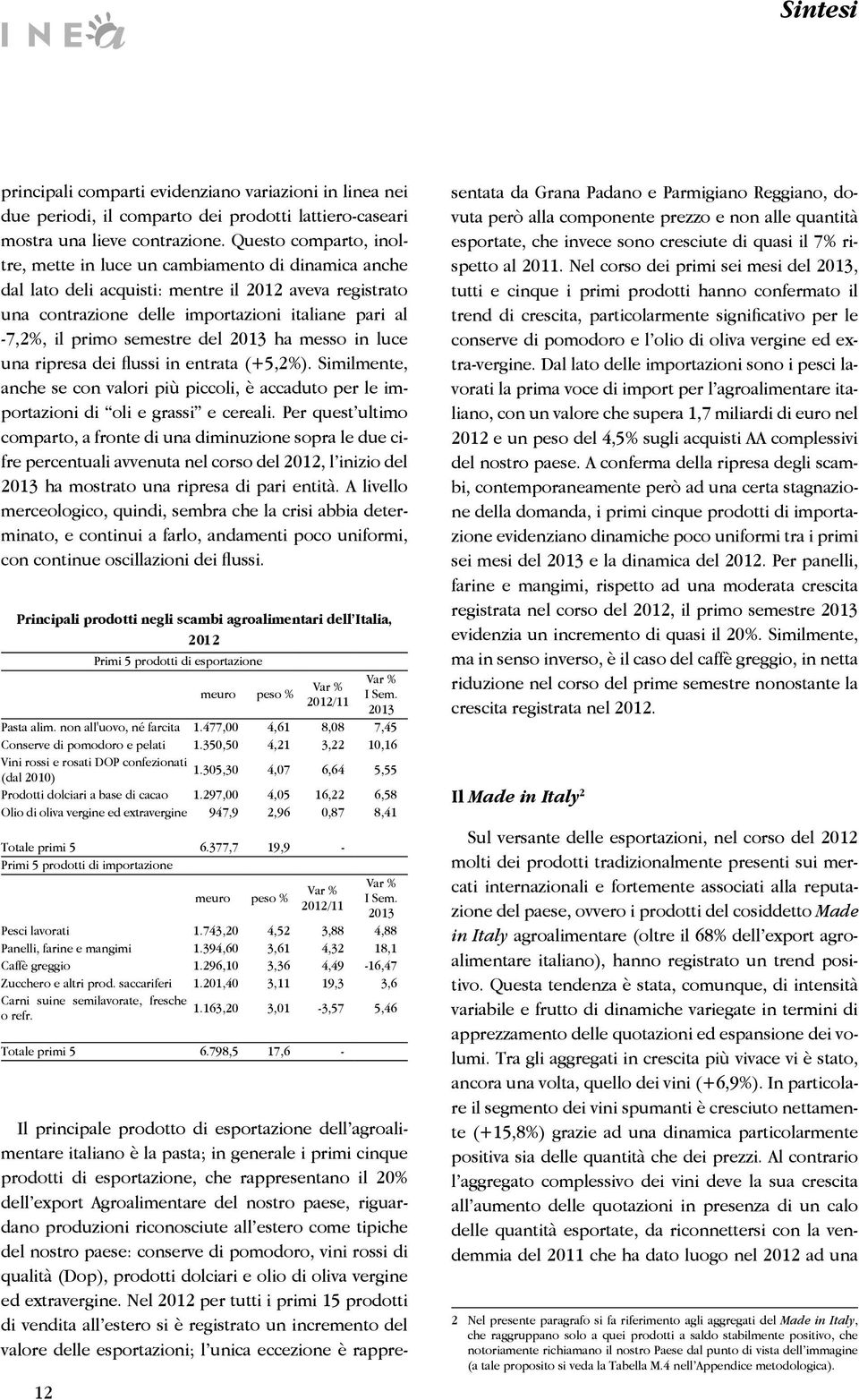 semestre del 2013 ha messo in luce una ripresa dei flussi in entrata (+5,2%). Similmente, anche se con valori più piccoli, è accaduto per le importazioni di oli e grassi e cereali.