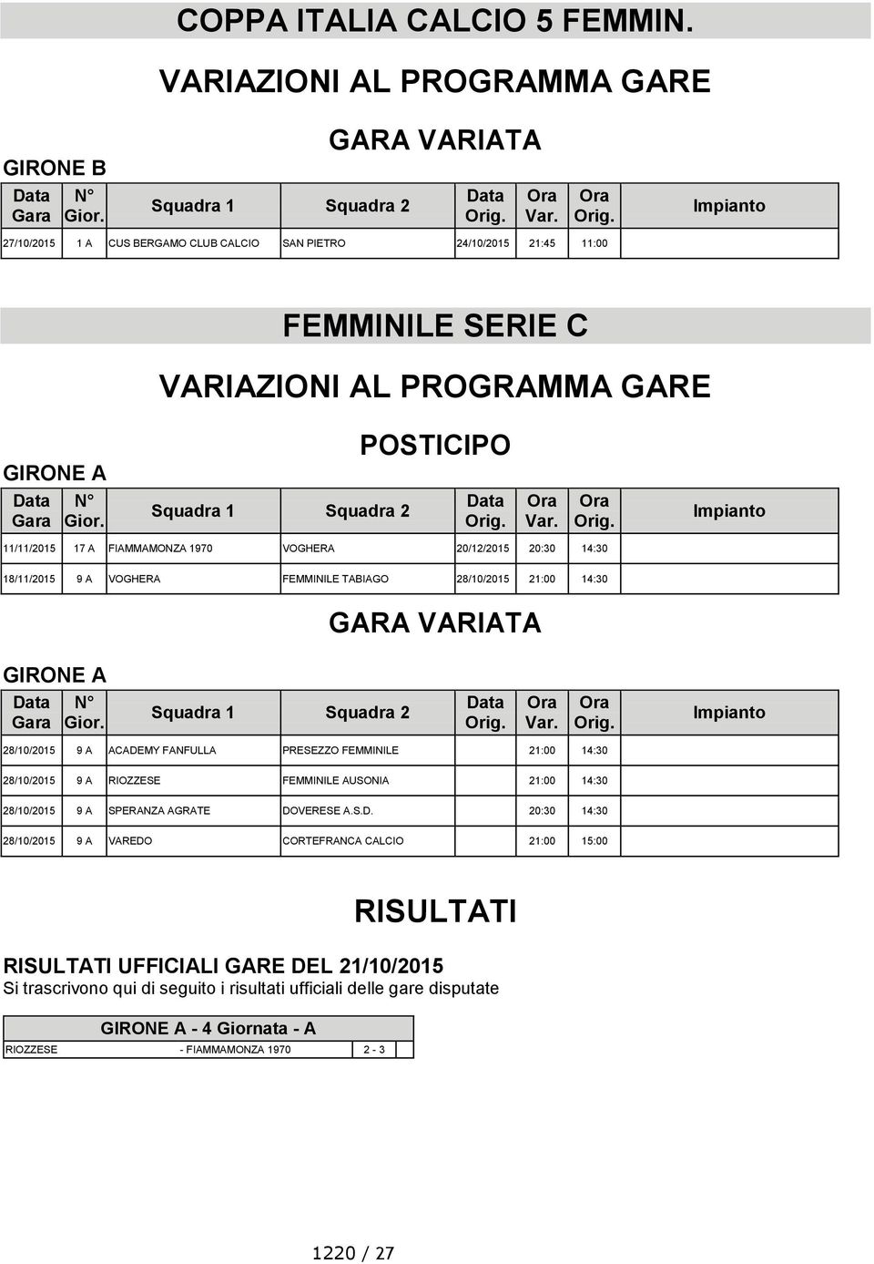 14:30 18/11/2015 9 A VOGHERA FEMMINILE TABIAGO 28/10/2015 21:00 14:30 28/10/2015 9 A ACADEMY FANFULLA PRESEZZO FEMMINILE 21:00 14:30 28/10/2015 9 A RIOZZESE FEMMINILE