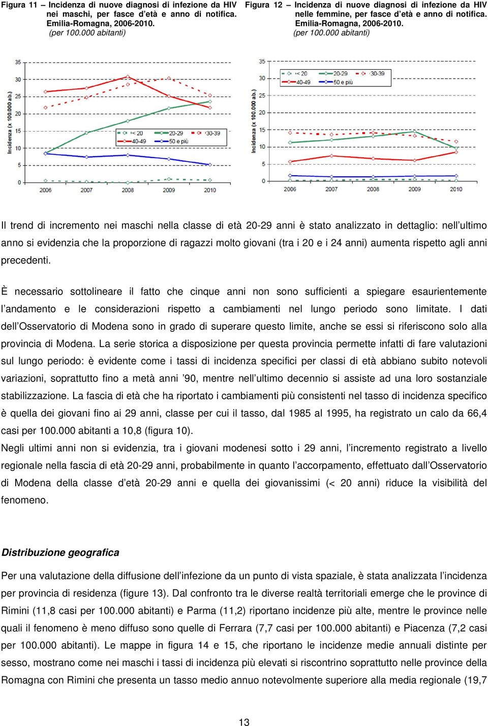 000 abitanti) Il trend di incremento nei maschi nella classe di età 20-29 anni è stato analizzato in dettaglio: nell ultimo anno si evidenzia che la proporzione di ragazzi molto giovani (tra i 20 e i