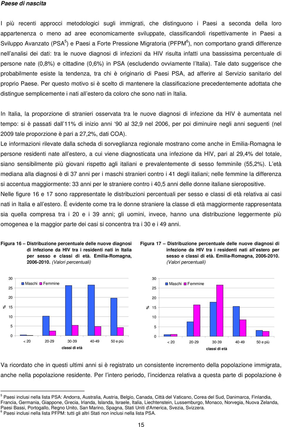 risulta infatti una bassissima percentuale di persone nate (0,8%) e cittadine (0,6%) in PSA (escludendo ovviamente l Italia).