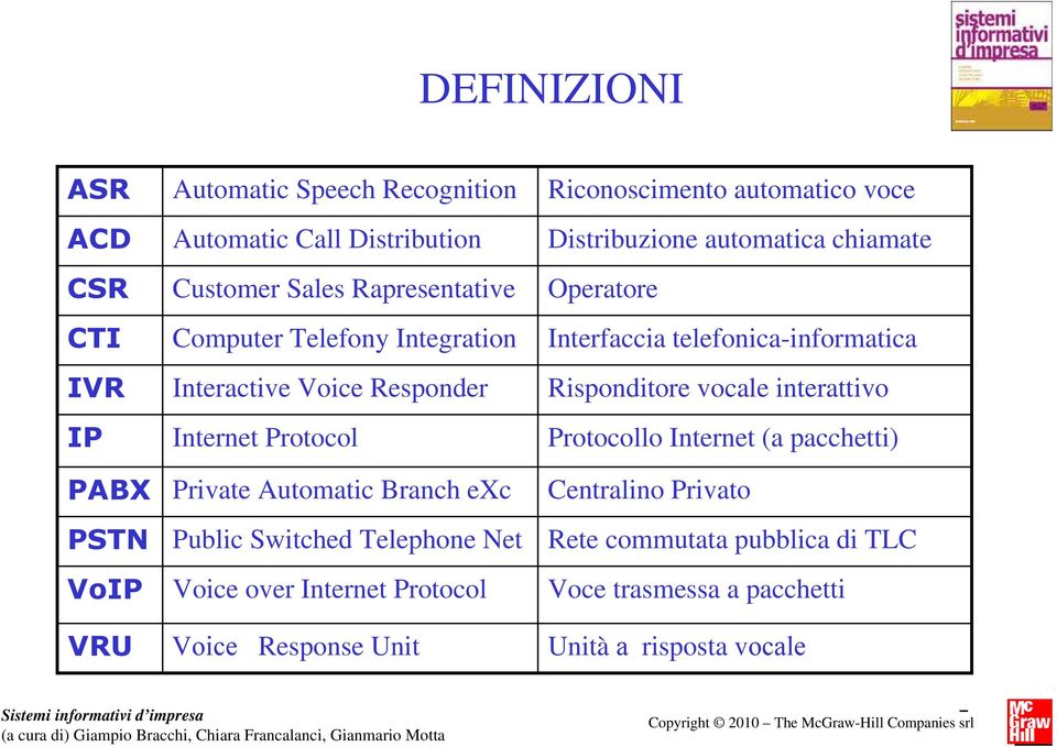 Distribuzione automatica chiamate Operatore Interfaccia telefonica-informatica Risponditore vocale interattivo Protocollo Internet (a pacchetti) Centralino Privato Rete commutata