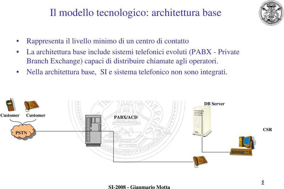 Exchange) capaci di distribuire chiamate agli operatori.