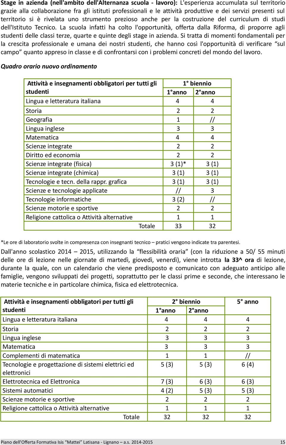 La scuola infatti ha colto l'opportunità, offerta dalla Riforma, di proporre agli studenti delle classi terze, quarte e quinte degli stage in azienda.