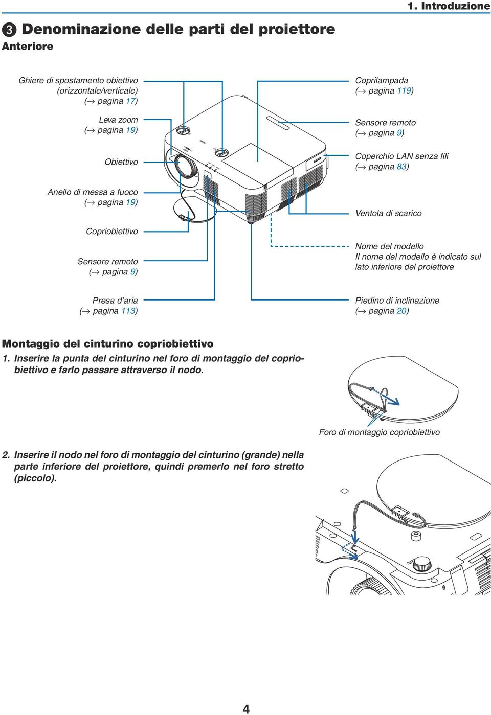 è indicato sul lato inferiore del proiettore Presa d aria ( pagina 113) Piedino di inclinazione ( pagina 20) Montaggio del cinturino copriobiettivo 1.