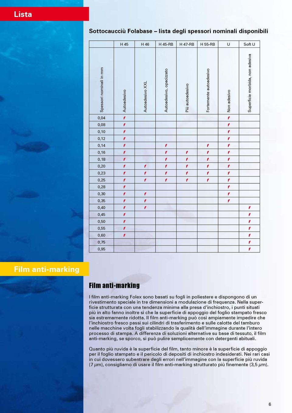 f f f f f 0,28 f f 0,30 f f f 0,35 f f f 0,40 f f f 0,45 f f 0,50 f f 0,55 f f 0,60 f f 0,75 f 0,95 f Film anti-marking Film anti-marking I film anti-marking Folex sono basati su fogli in poliestere