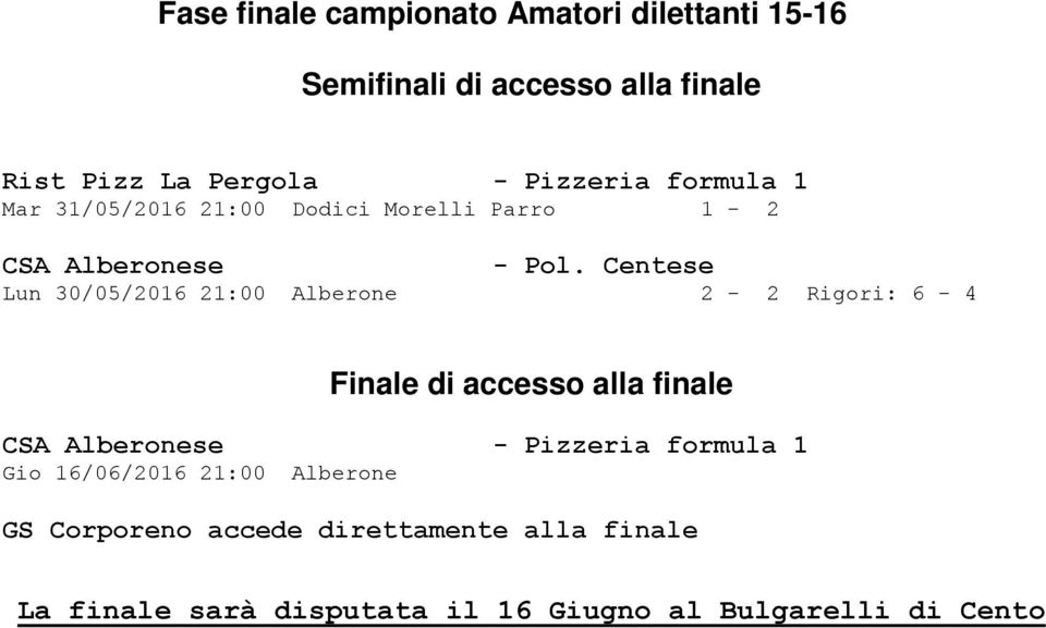 Centese Lun 30/05/2016 21:00 Alberone 2-2 Rigori: 6-4 Finale di accesso alla finale CSA Alberonese - Pizzeria