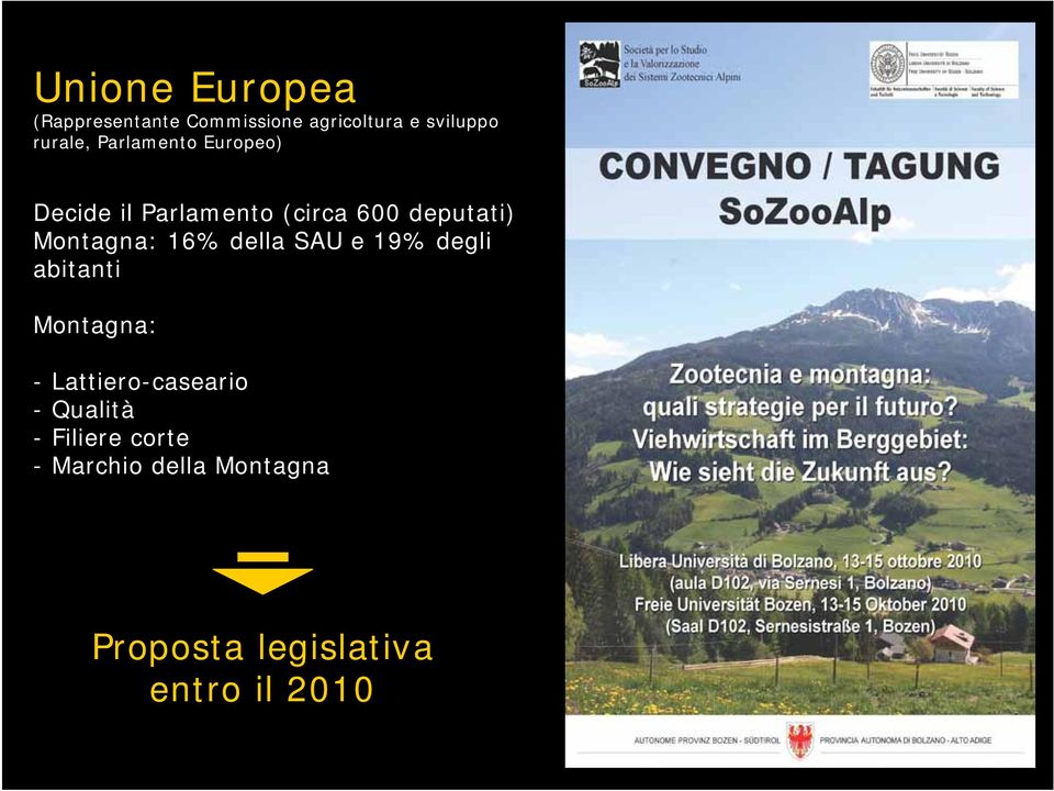 16% della SAU e 19% degli abitanti Montagna: - Lattiero-caseario -