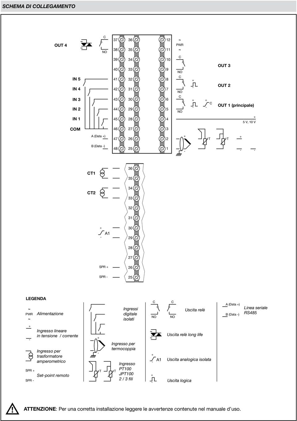 (Data ) Linea seriale RS485 Ingresso lineare in tensione / corrente Ingresso per trasformatore amperometrico SPR Setpoint remoto SPR T Ingresso per termocoppia T Ingresso PT100