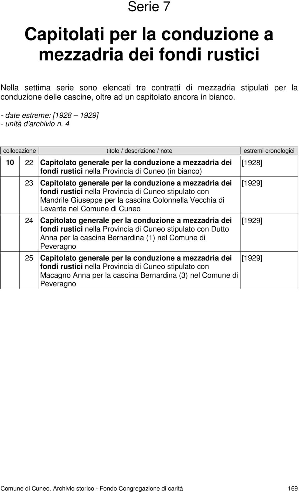 4 10 22 Capitolato generale per la conduzione a mezzadria dei fondi rustici nella Provincia di Cuneo (in bianco) 23 Capitolato generale per la conduzione a mezzadria dei fondi rustici nella Provincia