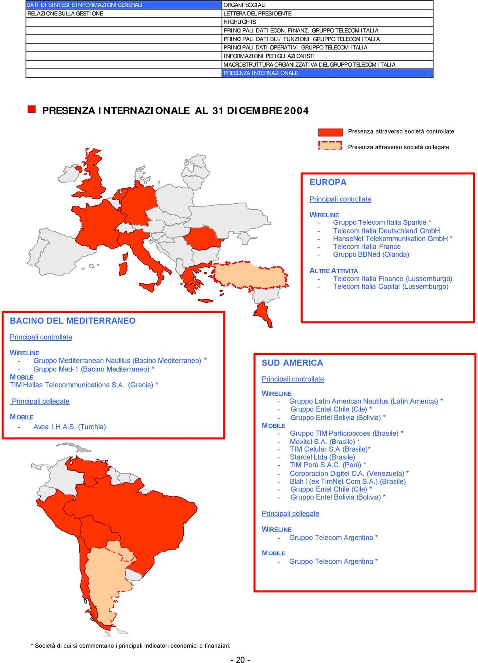 TELECOM ITALIA PRESENZA INTERNAZIONALE PRESENZA INTERNAZIONALE AL 31 DICEMBRE 2004 Presenza attraverso società controllate Presenza attraverso società collegate EUROPA Principali controllate WIRELINE