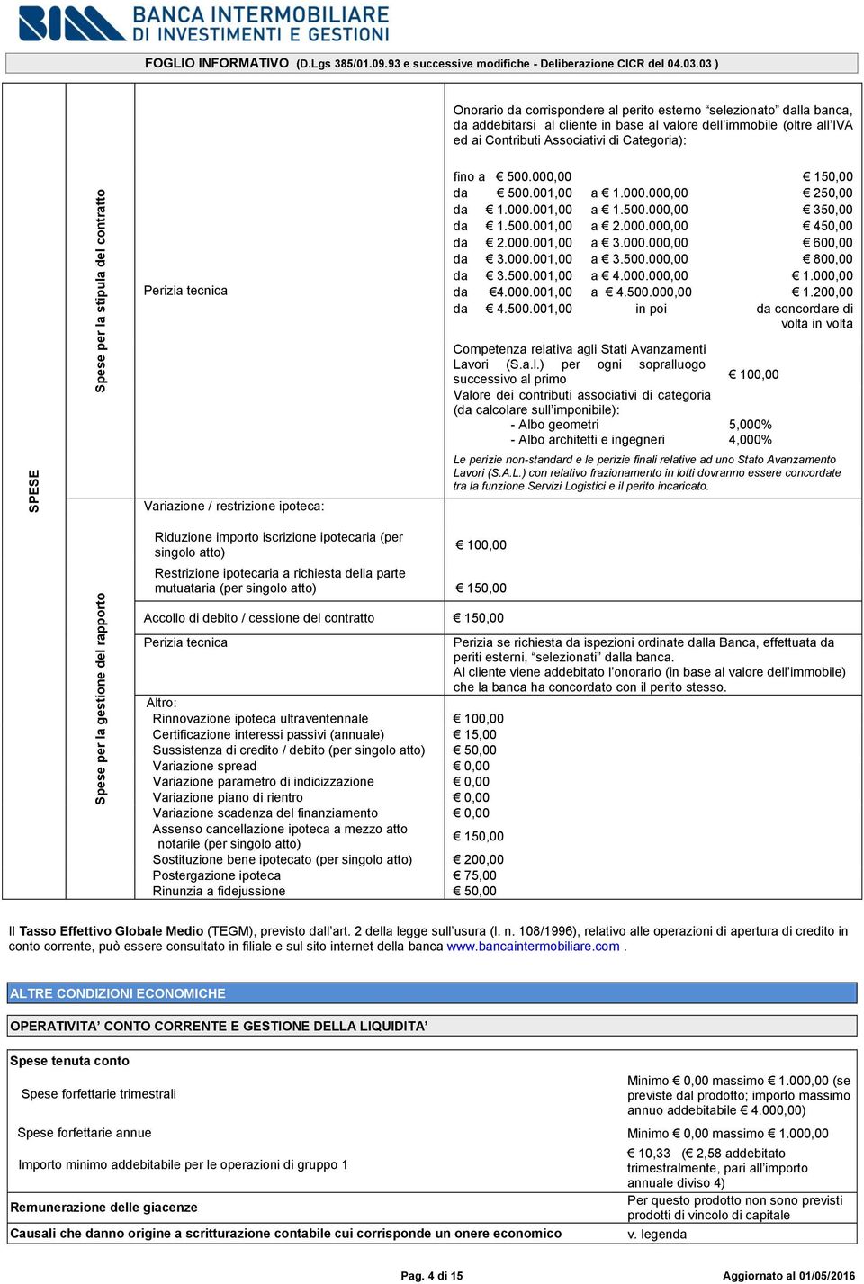 tecnica fino a 500.000,00 da 500.001,00 da 1.000.001,00 da 1.500.001,00 da 2.000.001,00 da 3.000.001,00 da 3.500.001,00 da 4.000.001,00 da 4.500.001,00 a 1.000.000,00 a 1.500.000,00 a 2.000.000,00 a 3.