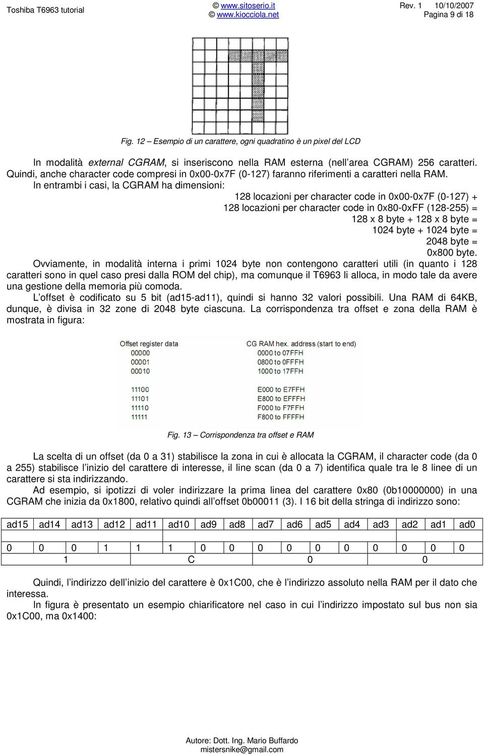 In entrambi i casi, la CGRAM ha dimensioni: 128 locazioni per character code in 0x00-0x7F (0-127) + 128 locazioni per character code in 0x80-0xFF (128-255) = 128 x 8 byte + 128 x 8 byte = 1024 byte +