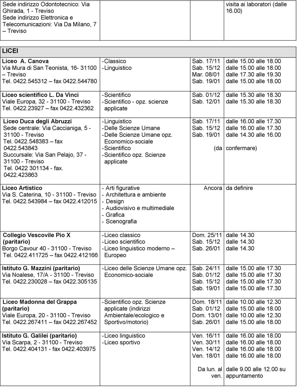 Da Vinci Viale Europa, 32-31100 - Treviso Tel. 0422.23927 fax 0422.432362 -Scientifico -Scientifico - opz. scienze dalle 15.30 alle 18.