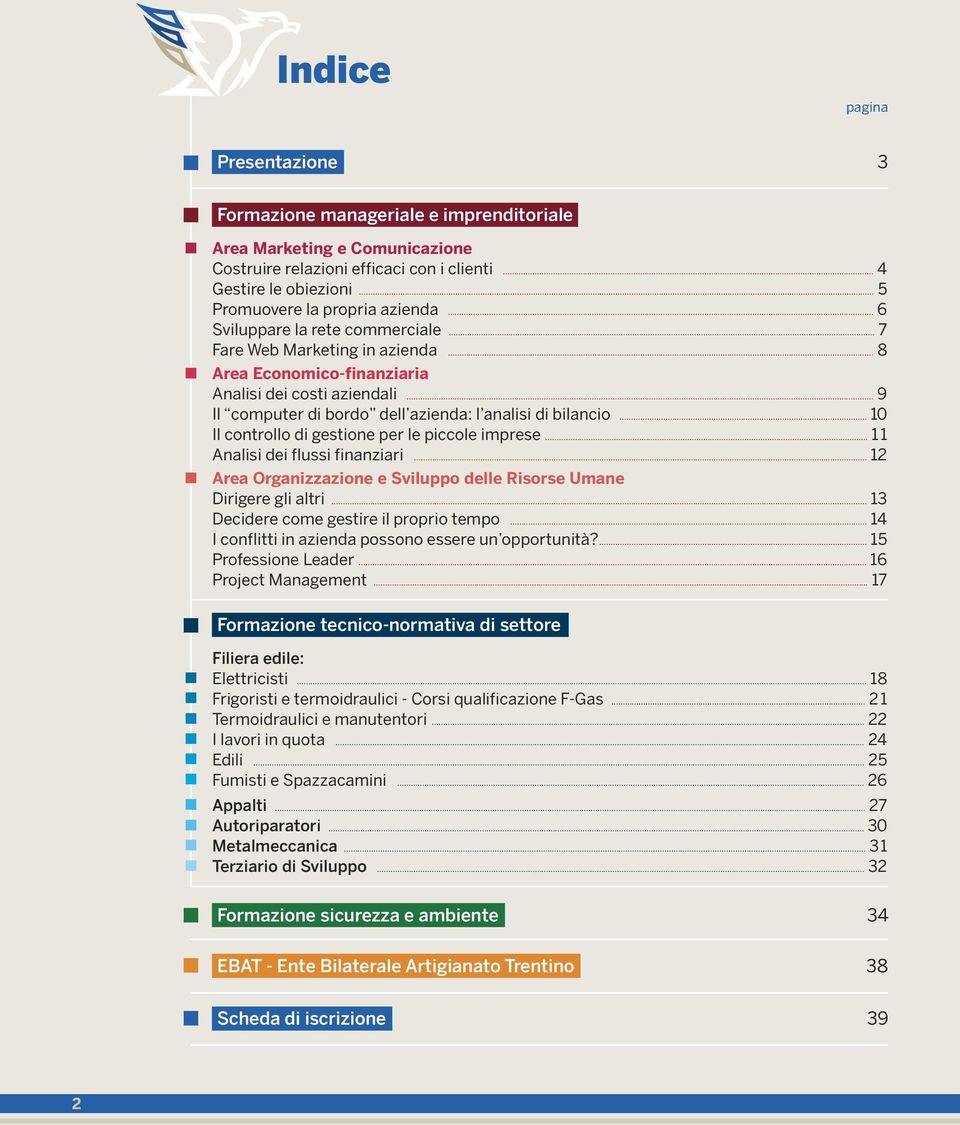 gestione per le piccole imprese 11 Analisi dei flussi finanziari 12 Area Organizzazione e Sviluppo delle Risorse Umane Dirigere gli altri 13 Decidere come gestire il proprio tempo 14 I conflitti in