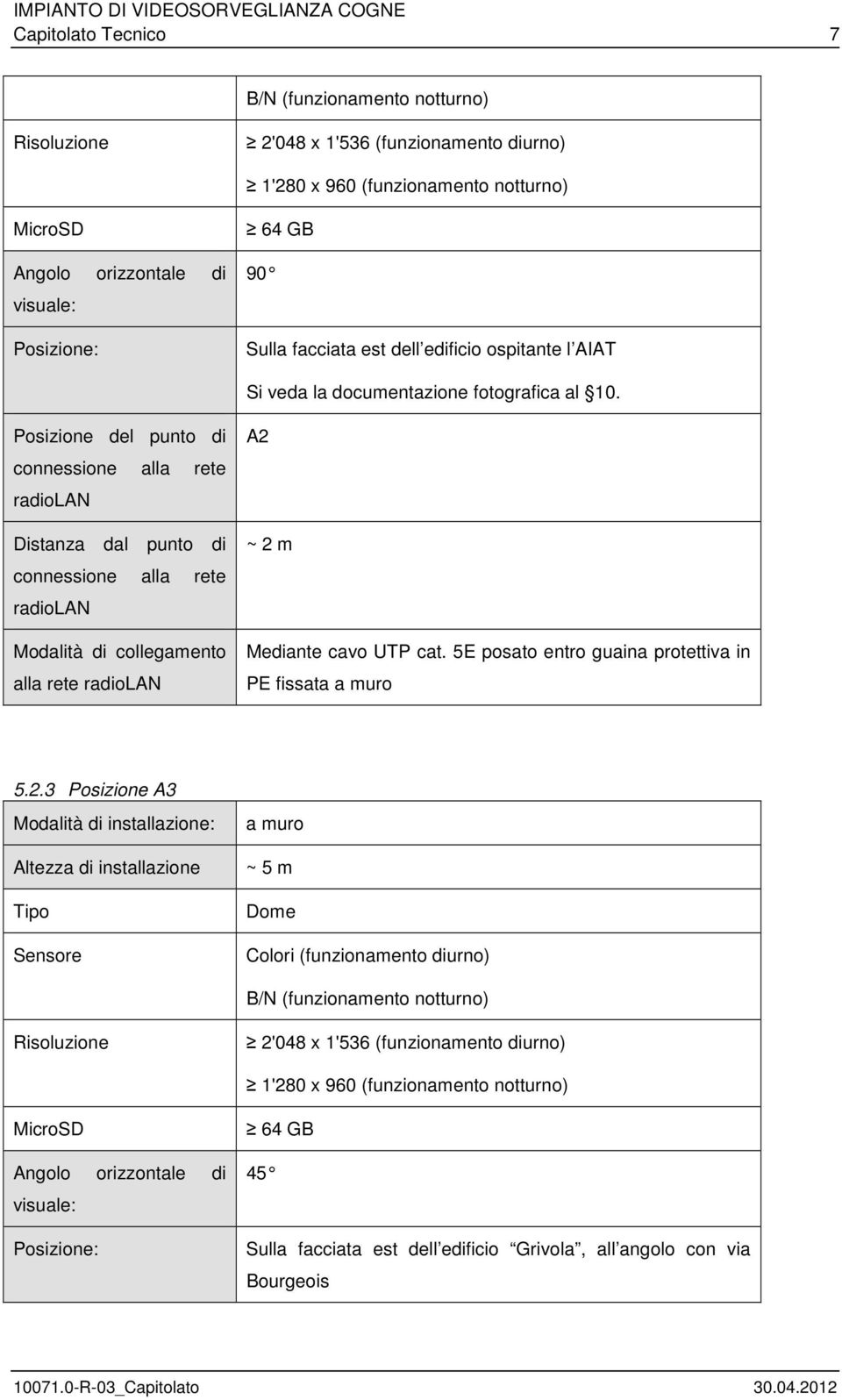 Posizione del punto di connessione alla rete radiolan Distanza dal punto di connessione alla rete radiolan Modalità di collegamento alla rete radiolan A2 ~ 2 m Mediante cavo UTP cat.