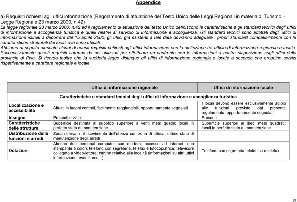 42 ed il reglament di attuazine del test Unic definiscn le caratteristiche e gli standard tecnici degli uffici di infrmazine e accglienza turistica e quelli relativi al servizi di infrmazine e