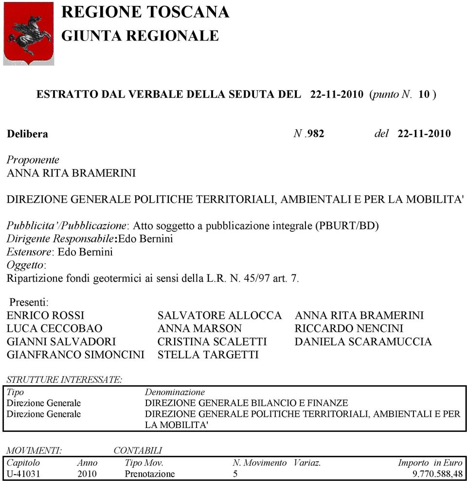 (PBURT/BD) Dirigente Responsabile:Edo Bernini Estensore: Edo Bernini Oggetto: Ripartizione fondi geotermici ai sensi della L.R. N. 45/97 art. 7.