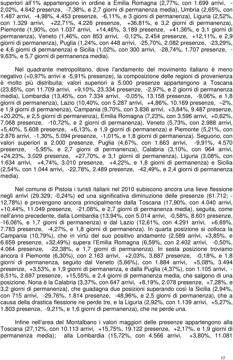 189 presenze, +41,36%, e 3,1 giorni di permanenza), Veneto (1,46%, con 853 arrivi, -0,12%, 2.454 presenze, +12,11%, e 2,9 giorni di permanenza), Puglia (1,24%, con 448 arrivi, -25,70%, 2.