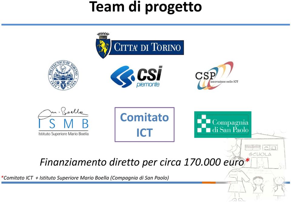 000 euro* *Comitato ICT + Istituto