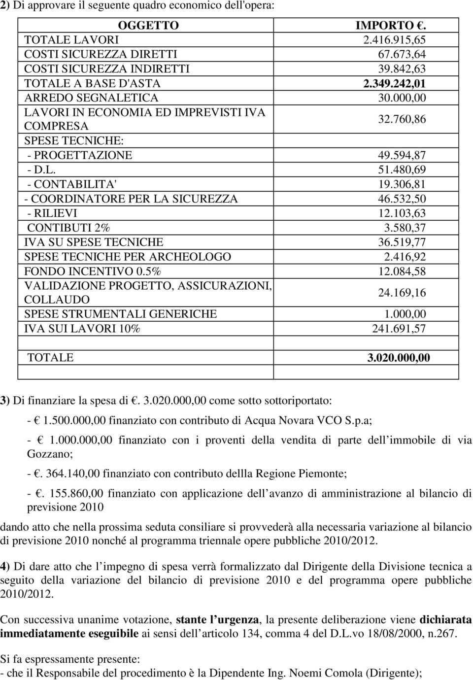 306,81 - COORDINATORE PER LA CUREZZA 46.532,50 - RILIEVI 12.103,63 CONTIBUTI 2% 3.580,37 IVA SU SPESE TECNICHE 36.519,77 SPESE TECNICHE PER ARCHEOLOGO 2.416,92 FONDO INCENTIVO 0.5% 12.