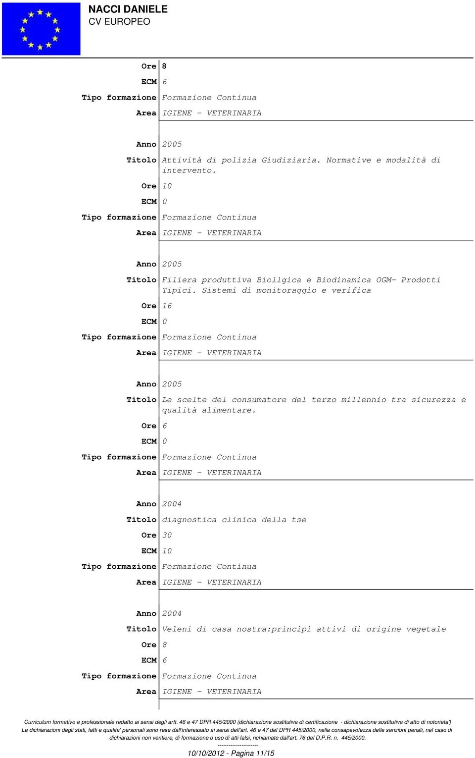 Sistemi di monitoraggio e verifica Ore 16 Anno 2005 Titolo Le scelte del consumatore del terzo millennio tra sicurezza e