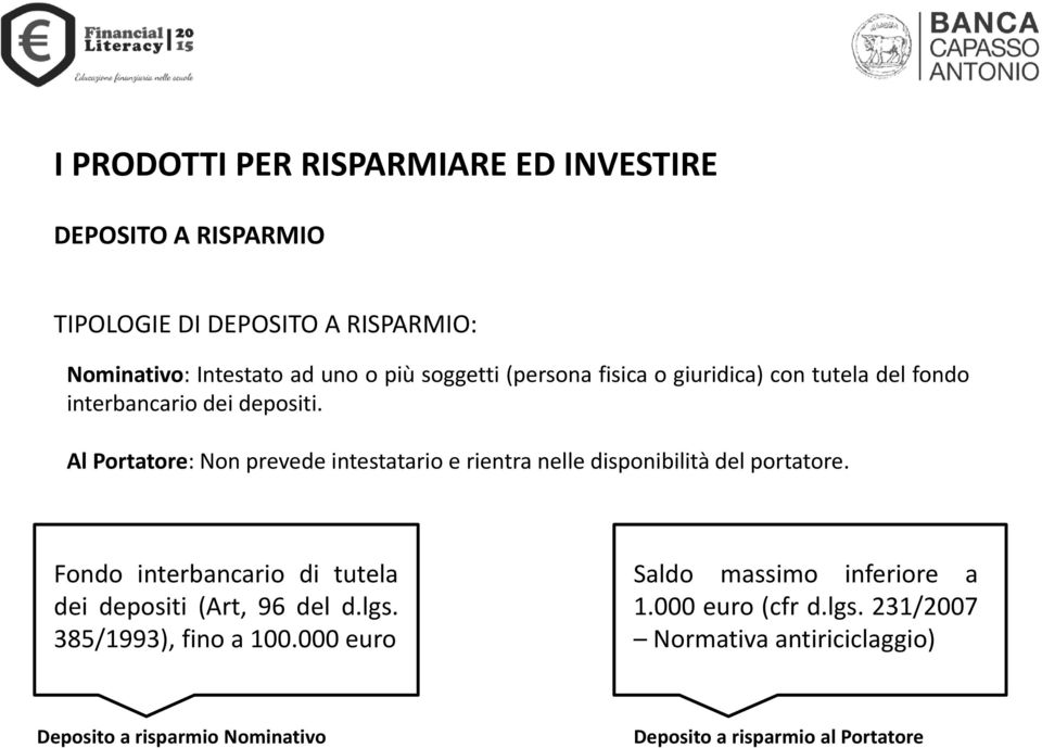 Al Portatore: Non prevede intestatario e rientra nelle disponibilità del portatore.