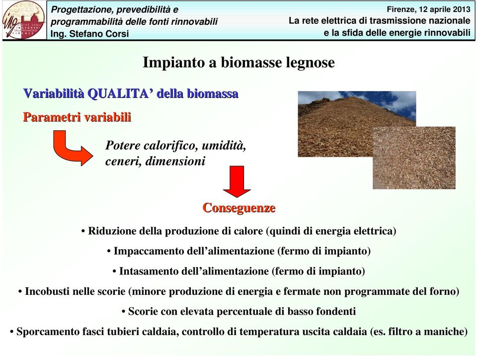 Intasamento dell alimentazione (fermo di impianto) Incobusti nelle scorie (minore produzione di energia e fermate non programmate del