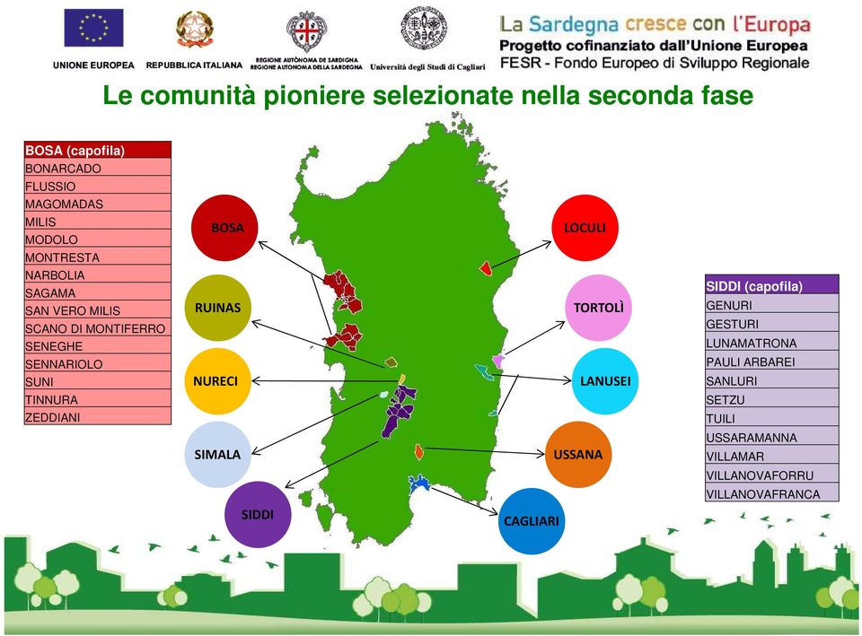 SUNI RUINAS NURECI TORTOLÌ LANUSEI SIDDI (capofila) GENURI GESTURI LUNAMATRONA PAULI ARBAREI SANLURI