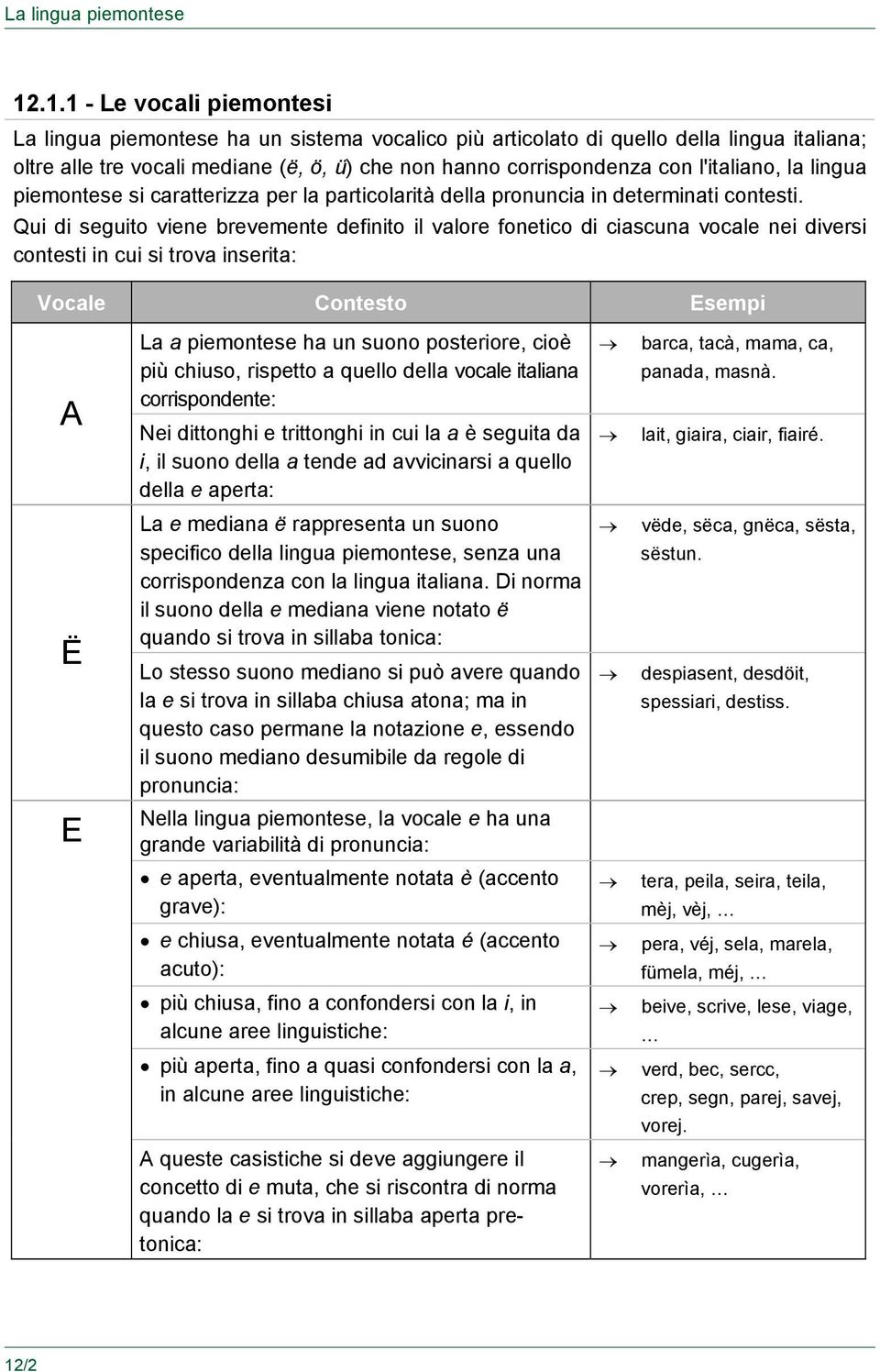 l'italiano, la lingua piemontese si caratterizza per la particolarità della pronuncia in determinati contesti.