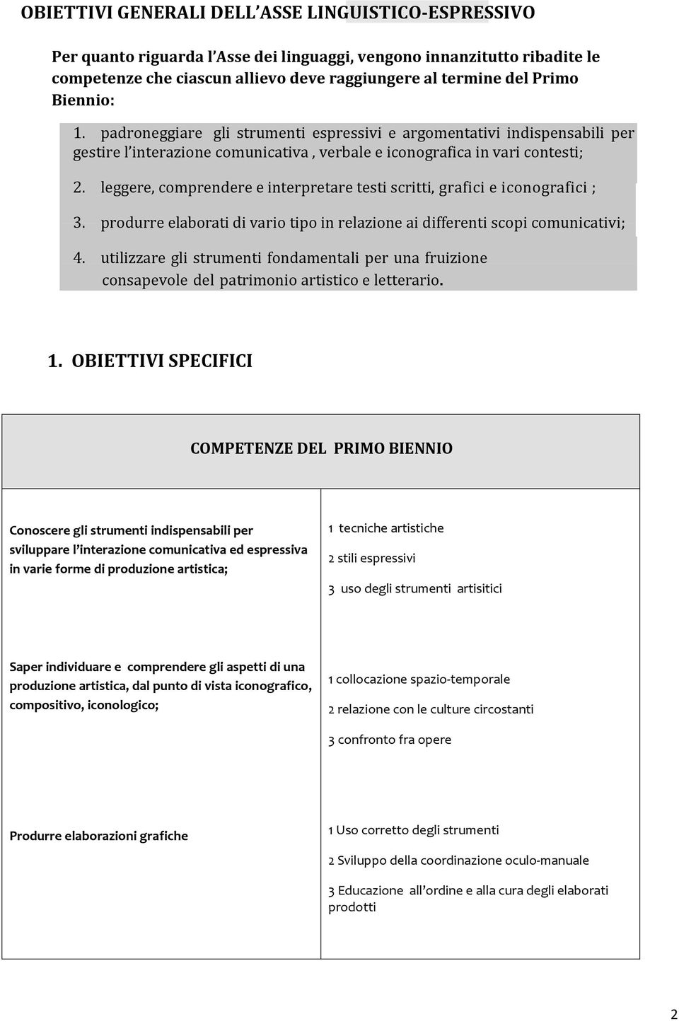 leggere, comprendere e interpretare testi scritti, grafici e iconografici ; 3. produrre elaborati di vario tipo in relazione ai differenti scopi comunicativi; 4.