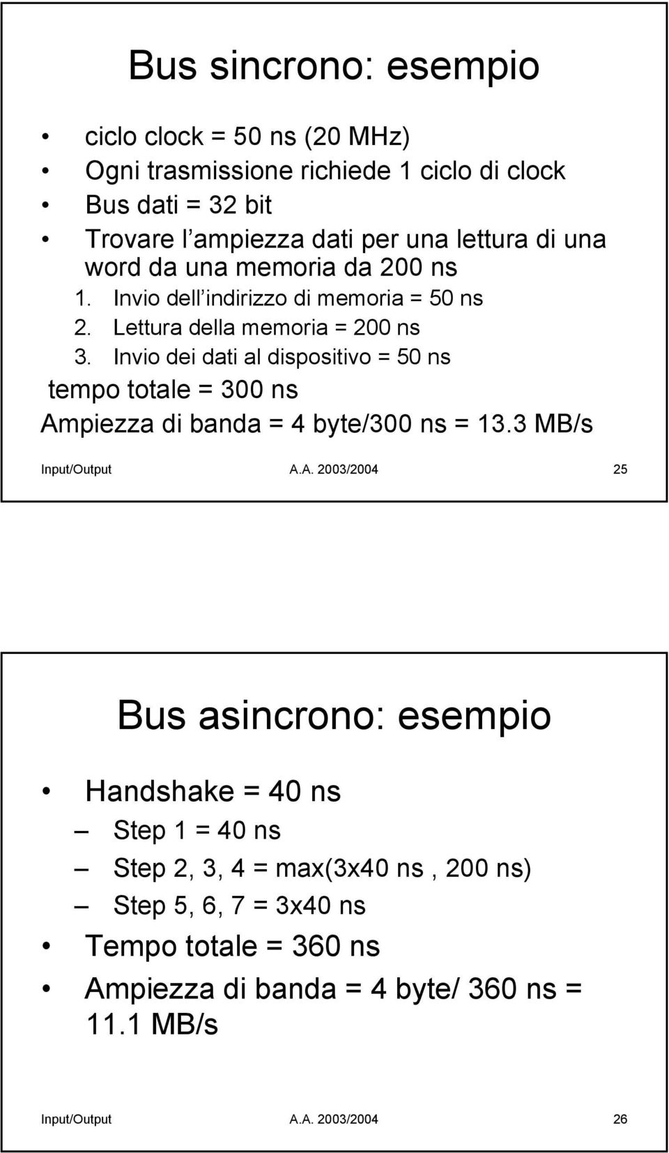 Invio dei dati al dispositivo = 50 ns tempo totale = 300 ns Am