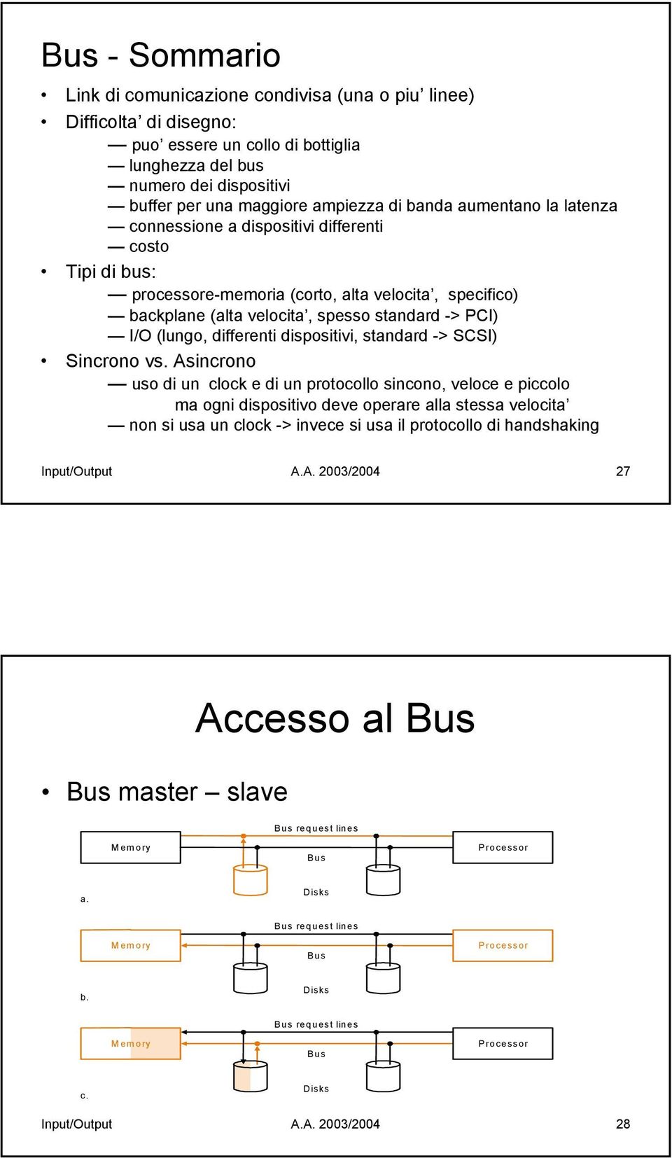 differenti dispositivi, standard -> SCSI) Sincrono vs.