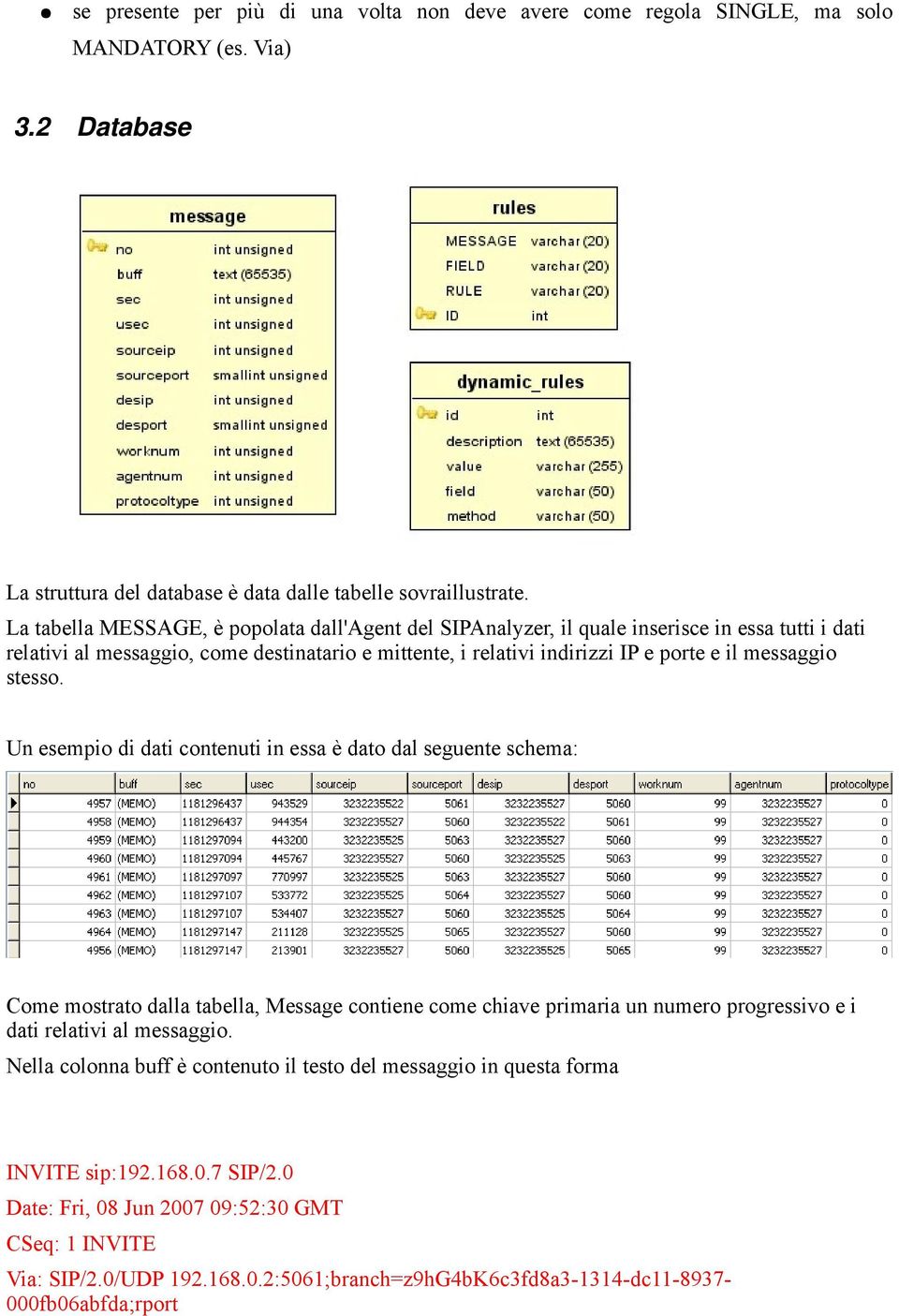 stesso. Un esempio di dati contenuti in essa è dato dal seguente schema: Come mostrato dalla tabella, Message contiene come chiave primaria un numero progressivo e i dati relativi al messaggio.