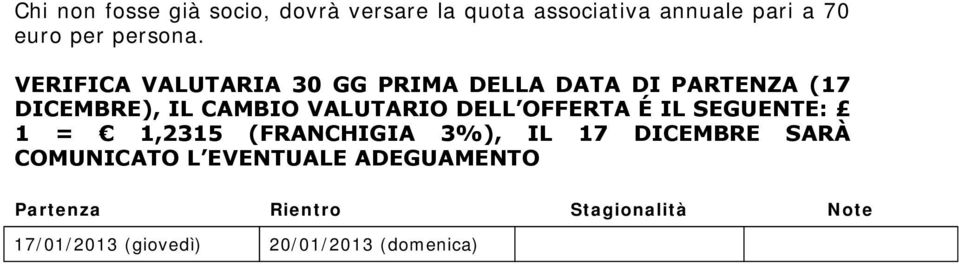 VERIFICA VALUTARIA 30 GG PRIMA DELLA DATA DI PARTENZA (17 DICEMBRE), IL CAMBIO VALUTARIO DELL