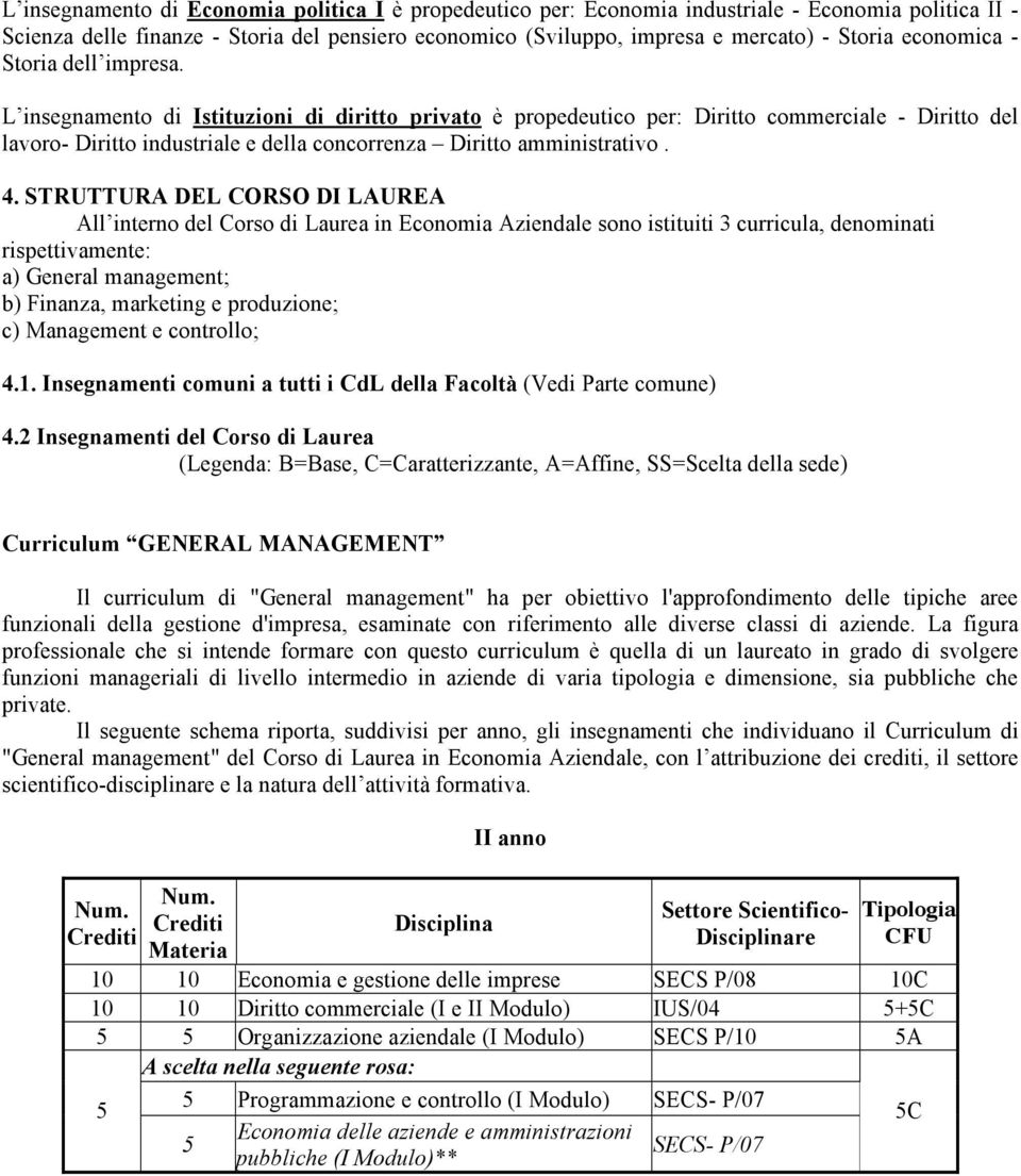 L insegnamento di Istituzioni di diritto privato è propedeutico per: Diritto commerciale - Diritto del lavoro- Diritto industriale e della concorrenza Diritto amministrativo. 4.