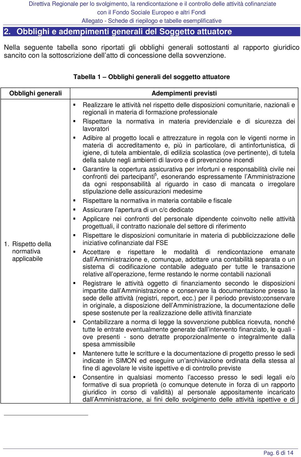 Rispetto della normativa applicabile Adempimenti previsti Realizzare le attività nel rispetto delle disposizioni comunitarie, nazionali e regionali in materia di formazione professionale Rispettare