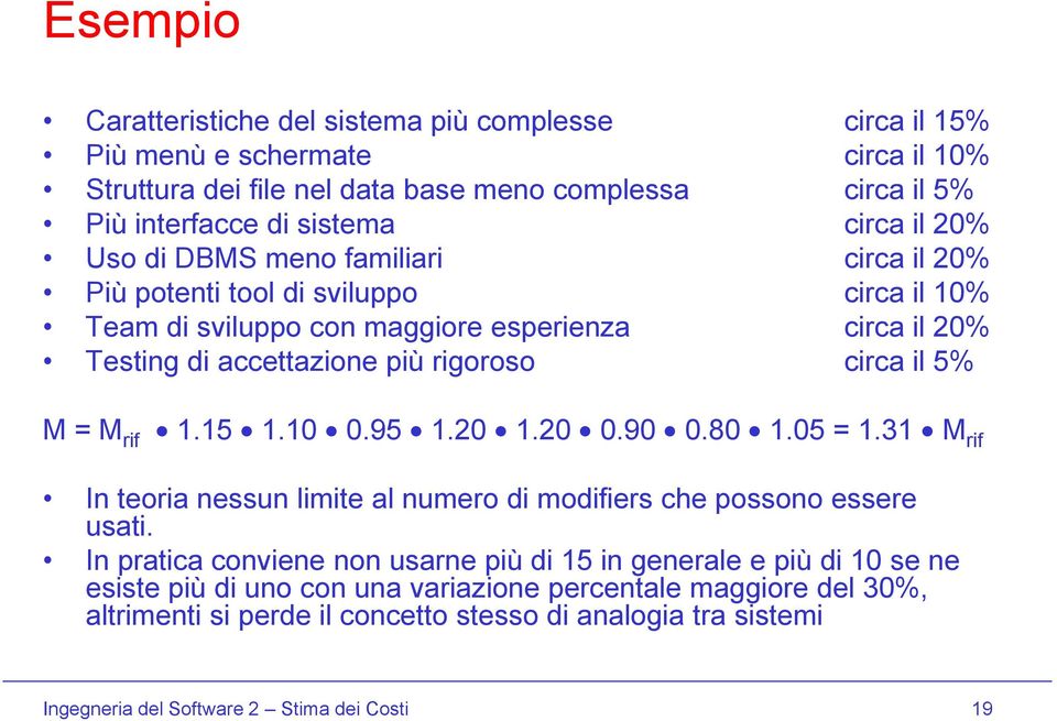 5% M = M rif 1.15 1.10 0.95 1.20 1.20 0.90 0.80 1.05 = 1.31 M rif In teoria nessun limite al numero di modifiers che possono essere usati.