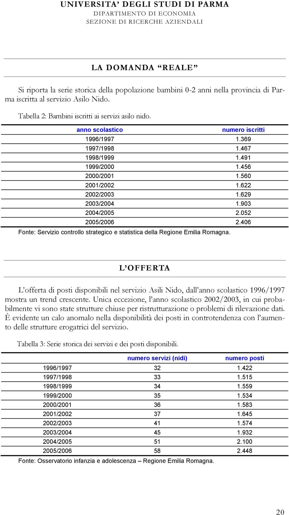 406 Fonte: Servizio controllo strategico e statistica della Regione Emilia Romagna.