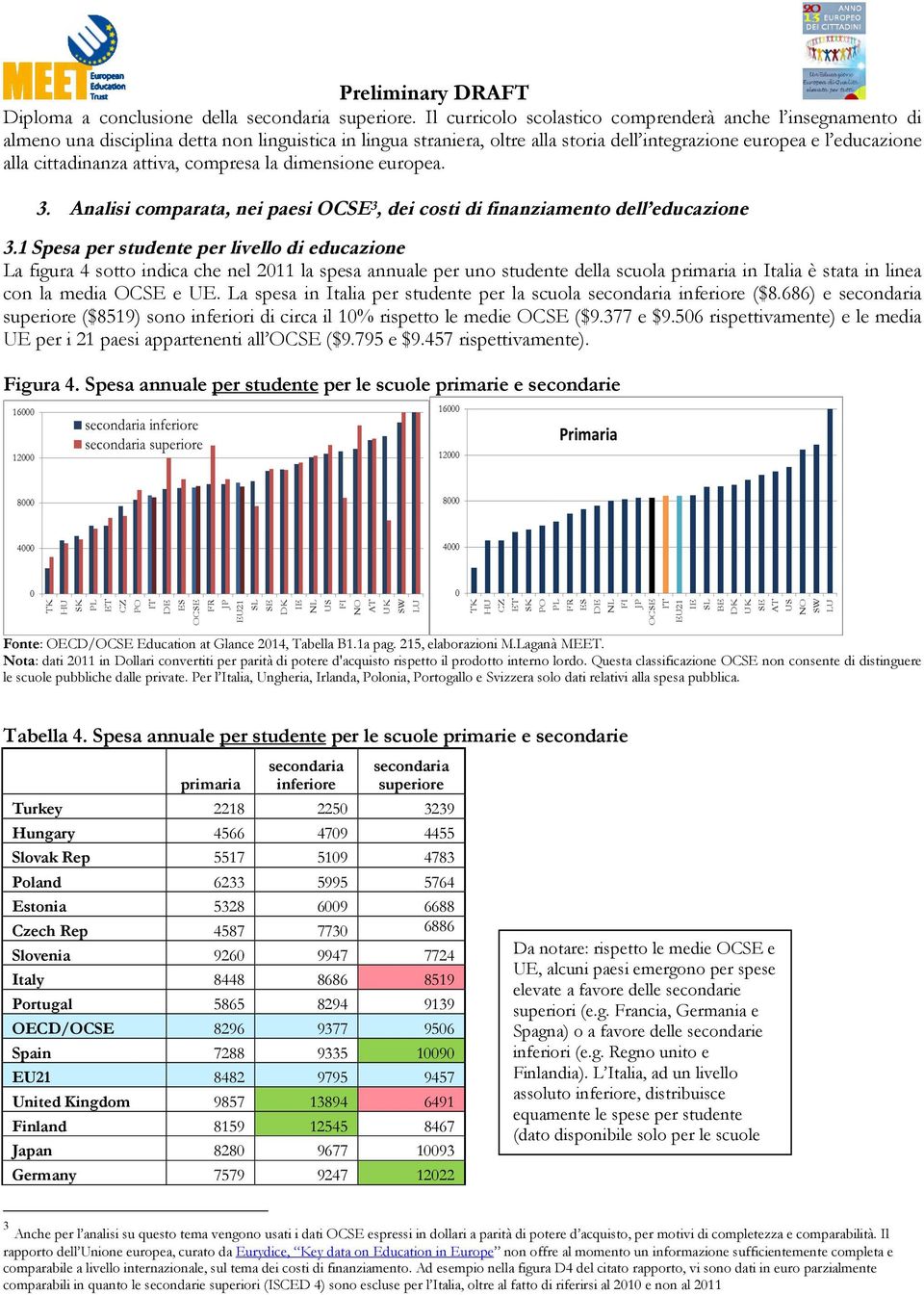 cittadinanza attiva, compresa la dimensione europea.. Analisi comparata, nei paesi OCSE, dei costi di finanziamento dell educazione.