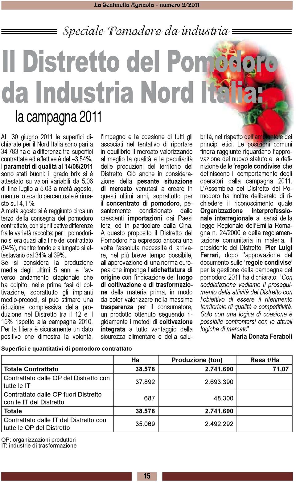 06 di fine luglio a 5.03 a metà agosto, mentre lo scarto percentuale è rimasto sul 4,1 %.