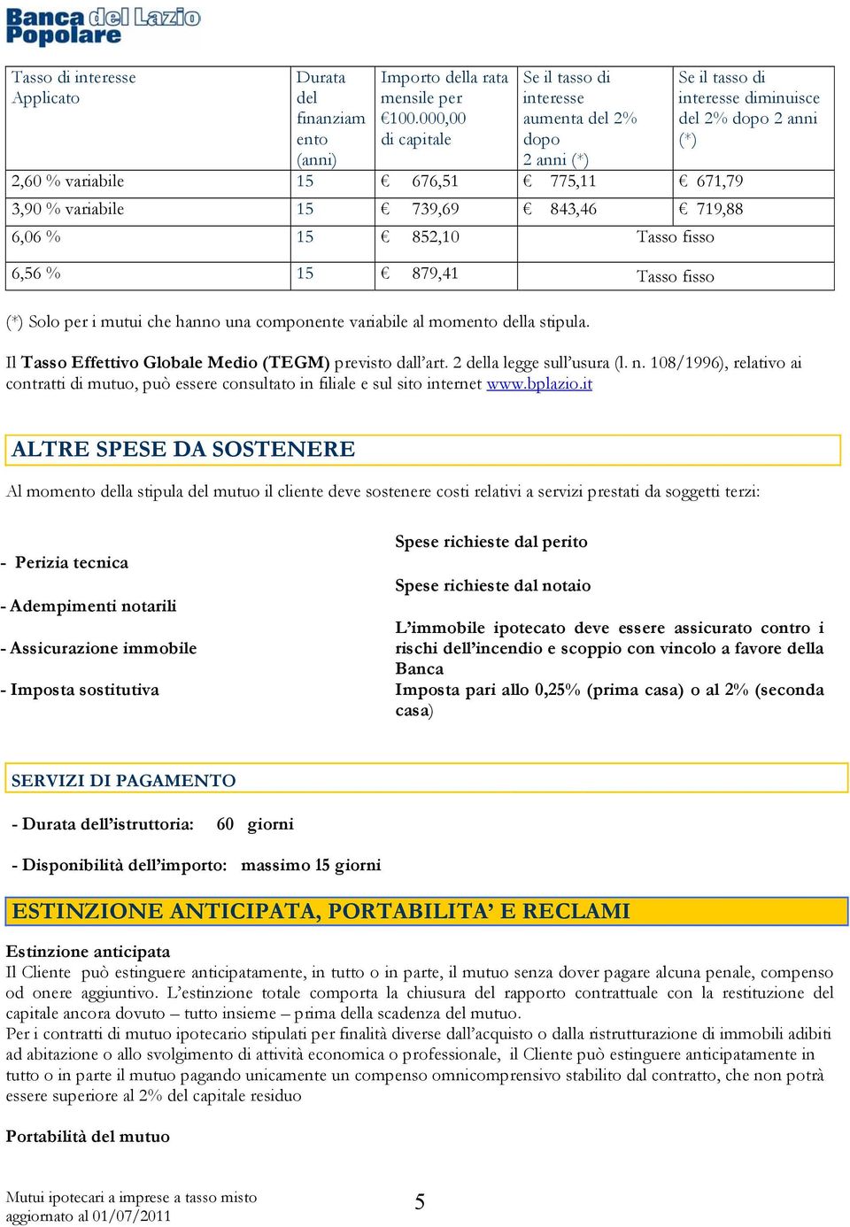 879,41 Tasso fisso (*) Solo per i mutui che hanno una componente variabile al momento della stipula.