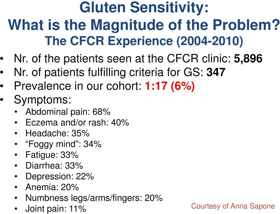 of patients fulfilling criteria for GS: 347 Prevalence in our cohort: 1:17 (6%) Symptoms: Abdominal pain: