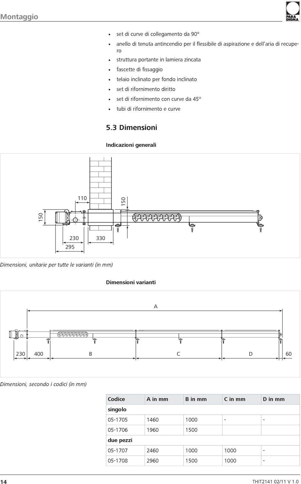 3 Dimensioni Indicazioni generali 110 150 150 230 295 330 Dimensioni, unitarie per tutte le varianti (in mm) Dimensioni varianti A 230 400 B C D 60 Dimensioni, secondo