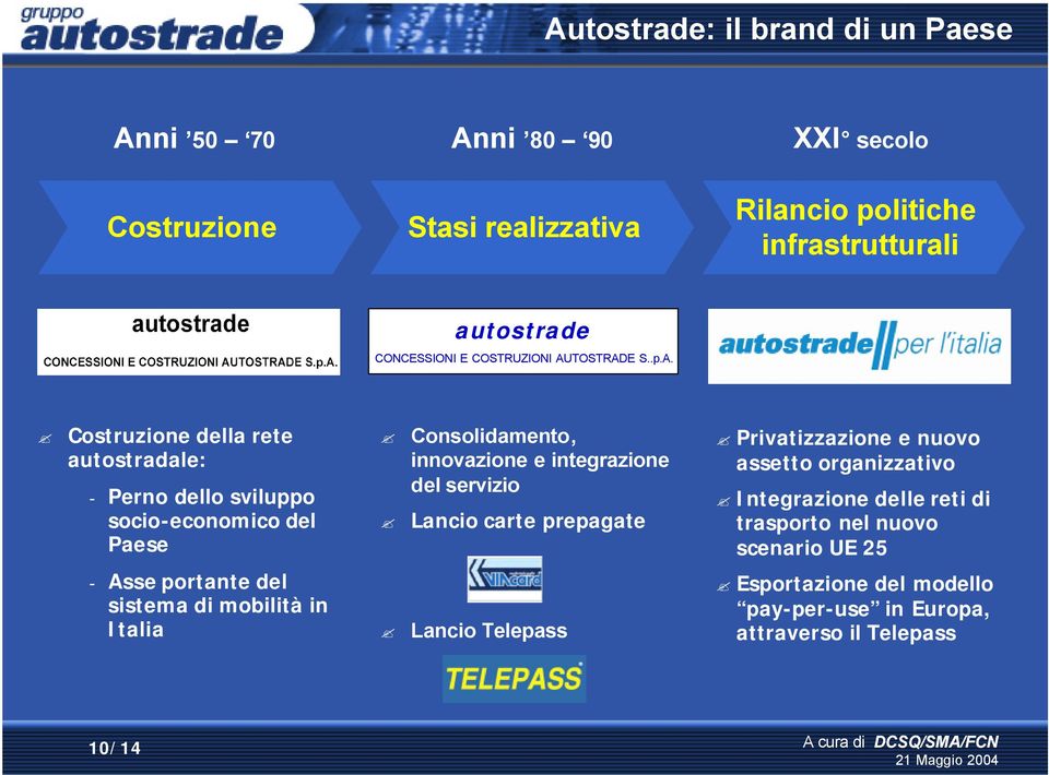 TOSTRAD