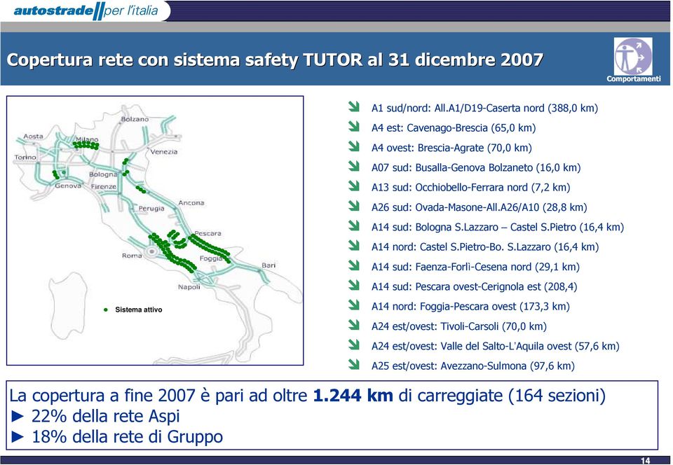 Ovada-Masone-All.A26/A10 (28,8 km) A14 sud: Bologna S.