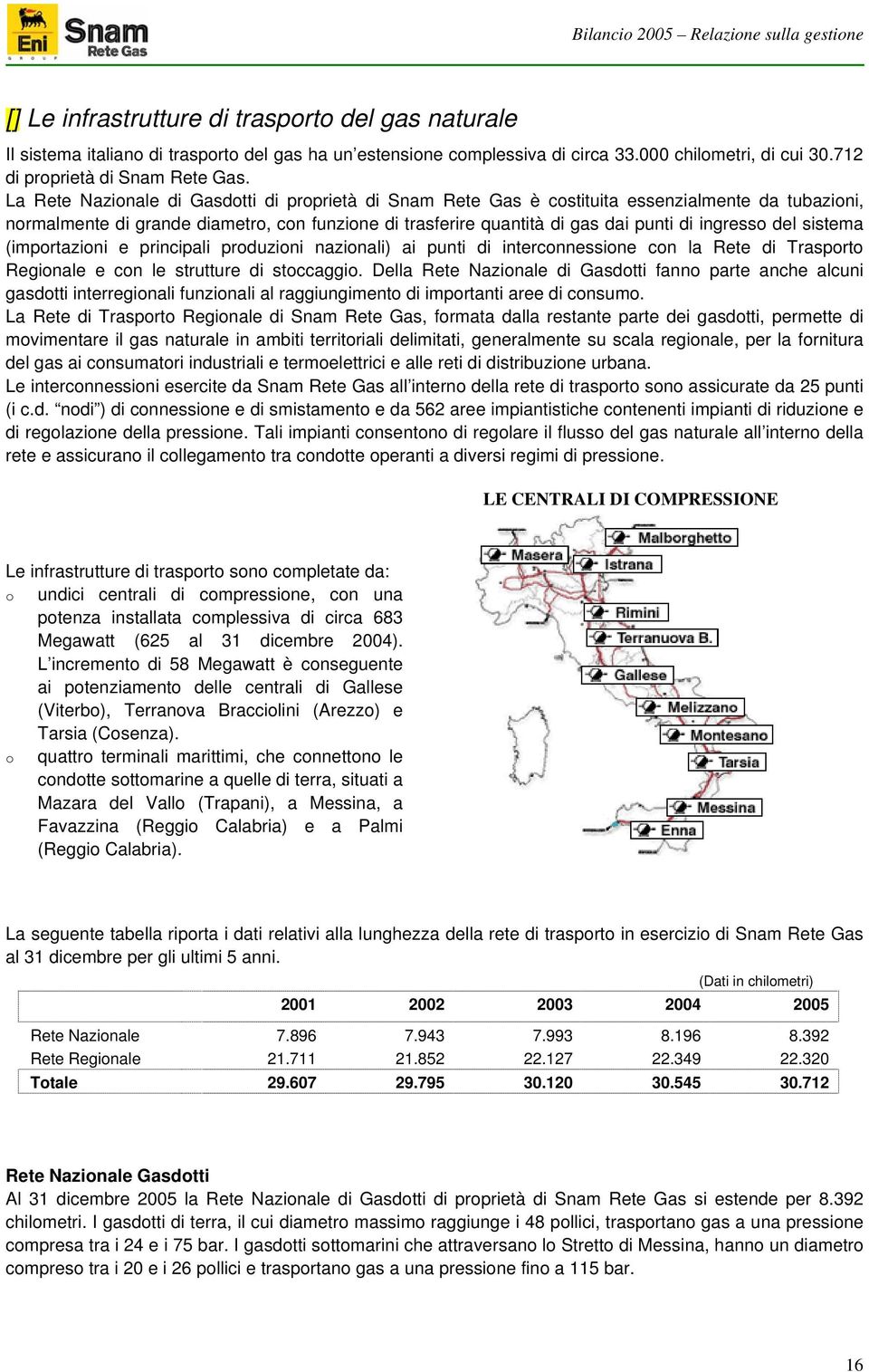 La Rete Nazionale di Gasdotti di proprietà di Snam Rete Gas è costituita essenzialmente da tubazioni, normalmente di grande diametro, con funzione di trasferire quantità di gas dai punti di ingresso