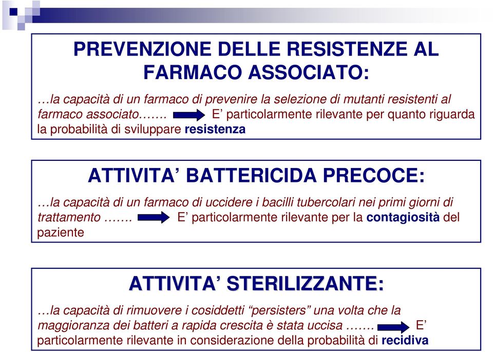 bacilli tubercolari nei primi giorni di trattamento.