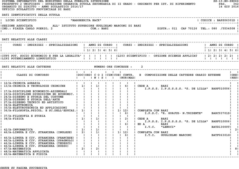 SOCIO ECONOMICO E PER LA LEGALITA'!LI03 SCIENTIFICO - OPZIONE SCIENZE APPLICAT! 2! 2! 2! 2! 2!LIP2 POTENZIAMENTO LINGUISTICO! DATI RELATIVI ALLE CATTEDRE NUMERO ORE CONCESSE : 2 N! S!NOR!MAXRES!