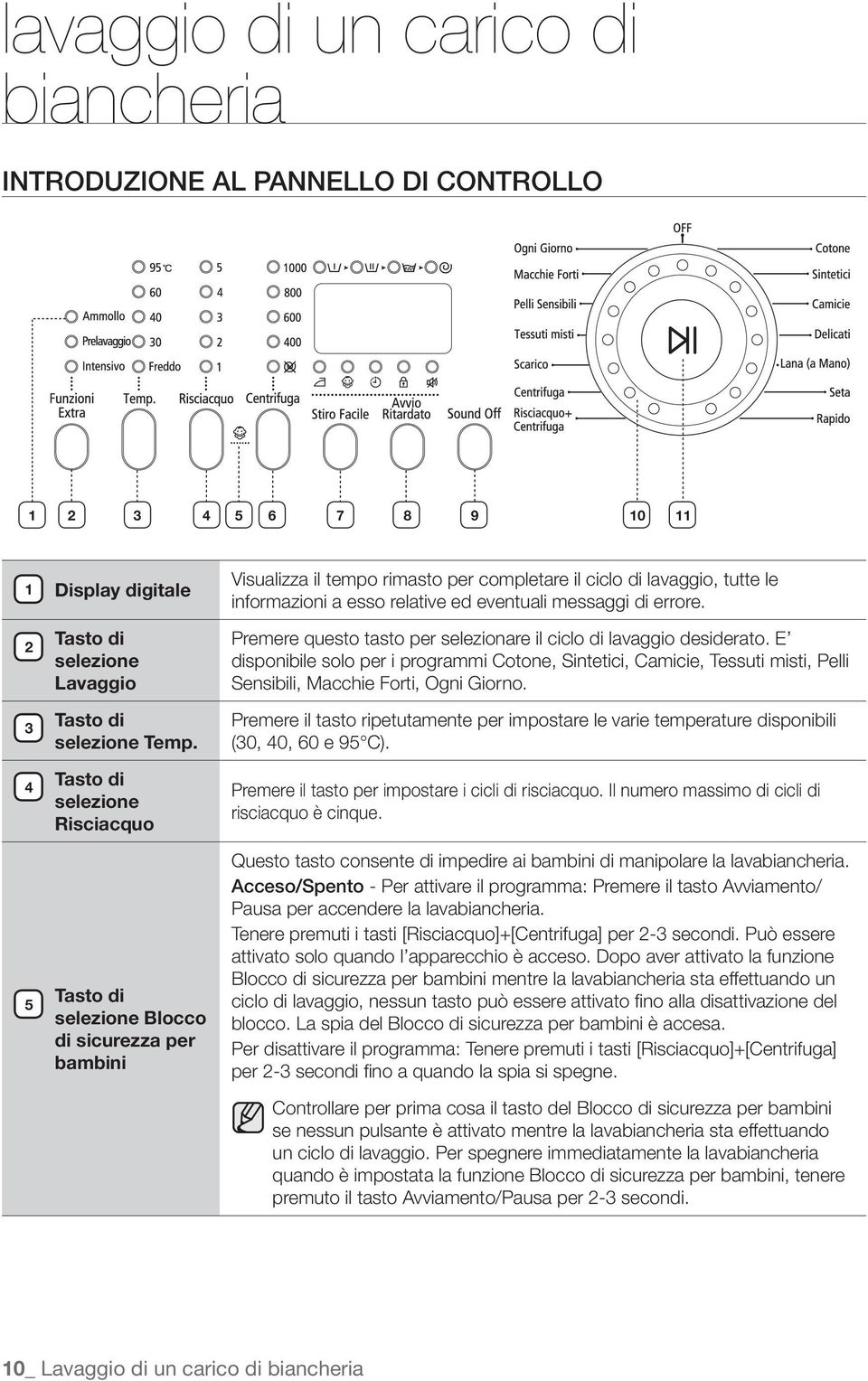 messaggi di errore. Premere questo tasto per selezionare il ciclo di lavaggio desiderato.